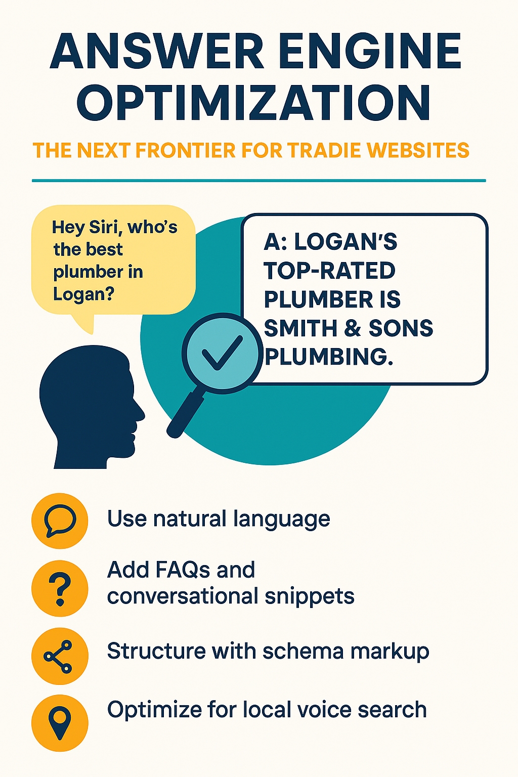 Whats Answer Engine Optimisation